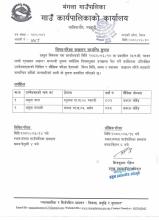 A.N.M. Exam Date