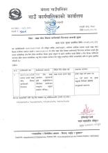 बाख्रा पकेट विकास कार्यक्रम