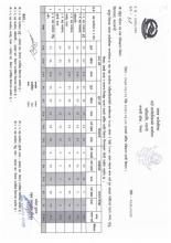 2078-79 yearly report