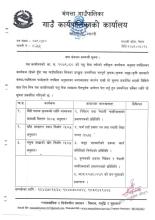 माग संकलन २