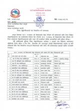 लेखापरीक्षक