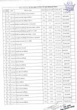 school audit 2081-82 list