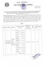 नदिजन्य पदार्थ tender