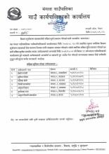 किसान सूचीकरण प्रारम्भिक नतिजा