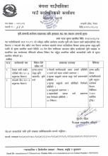 agri notice mushroom