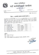 Exam date kasa 05-080/81