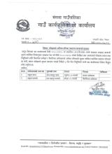ANW Result publish