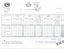 Poush report