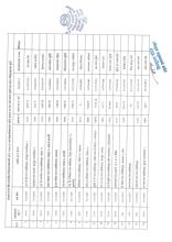 2080-81 School Auditor list