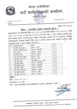 Exam date kasa 04-080/81