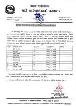 रोजगार सहायक shortlist