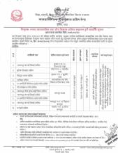 Suchana kushma parbat